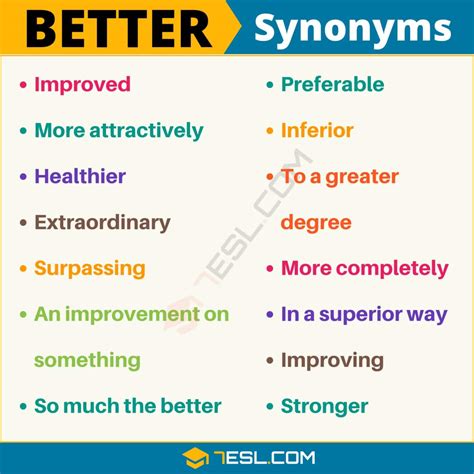 as is synonym|better word for as.